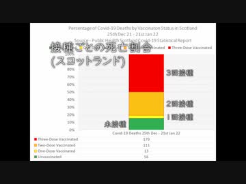 厚労省「火葬場頑張って」