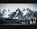 ショートサーキット出張版読み上げ動画7501