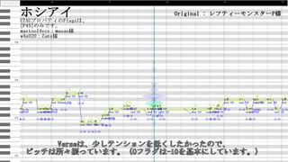 【NeoN_Le-U】ホシアイ【FURLOIDカバー】【調声晒し投稿祭】