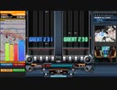 【beatmaniaIIDX】ナイトフィクション(DPN)【CastHour】