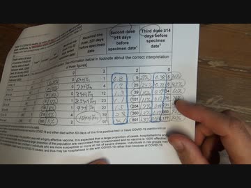 持病悪化の真相