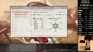 【無編集】天穂のサクナヒメRTA(Any%Low ver.Jan 7 2021)1:34:47.19