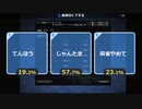 【たろちん】酒飲んで　なんかするかも　しないかも