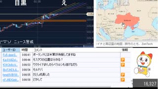 2022年　2月14日　さとし先輩　とりもろした。今週もよろ。♪