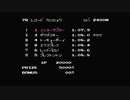障害にコケてスタミナ無し最後方から差し切り勝ち【ファミリージョッキー】
