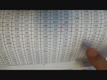 副腎が危ない