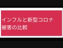 インフルと新型コロナ 被害の比較