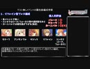 【デレステ】パレード,グルーヴ,カーニバルの属性曲編成考察+α【voiceroid解説】
