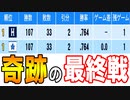 【奇跡】#67 最終戦で優勝が決まる！！優勝はどっちのブラックだ！？【パワプロ2020・最強二刀流マイライフ・ゆっくり実況】