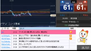 2月15日　さとし先輩　またーりFx♪