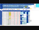 日経２２５先物今日のデイトレードプラニング 2022/2/16