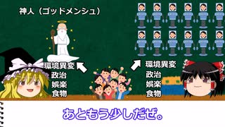 【ゆっくり解説】ヒトラーの「2039年予言」について。