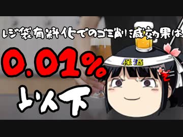 言うほどレジ袋有料化でプラごみの事意識するか？