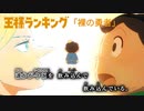 【ニコカラOff】王様ランキングOP2『裸の勇者』公式MV