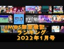 iM@S架空戦記ランキング2022年1月号