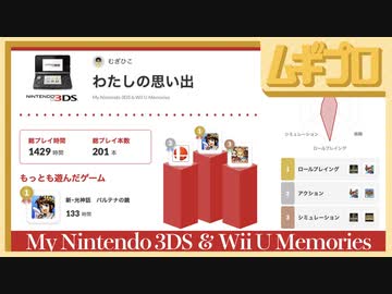 My Nintendo 3DS ＆ Wii U Memories 思い出を振り返る｜#My3DSWiiUMemories