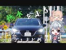 【地元紹介祭】栃木を走る#32　2021まとめ！