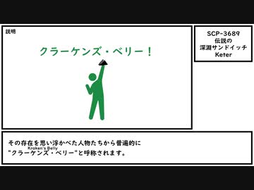 【ゆっくり紹介】SCP-3689【伝説の深淵サンドイッチ】
