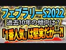 【フェブラリーS】過去10年のデータを分析した結果…驚くべき事実が！！