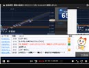 2022年　2月16日　さとし先輩　うさんくせ～相場だな。♪