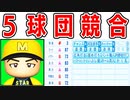 【ブチギレ】#76 コナミエフェクト発動！？最強選手育成絶対阻止！！【パワプロ2021・栄冠ナイン・ゆっくり実況】