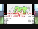 ずんだもんは借金をしてFXをしました　＃3.5　お米が食べたい