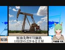 【動画News】原油先物WTI価格、2021年2月は83.22ドル(2022/02/19)