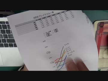 今起きているブレイクスルーはADEかもしれない