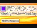 週刊VOCAL CharacterとUTAUランキング　#750・692