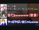 個性が混沌と混ざり合う女子会！Part3【クトゥルフ神話TRPG】【仰天遊戯！】