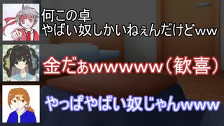 個性が混沌と混ざり合う女子会！Part3【クトゥルフ神話TRPG】【仰天遊戯！】