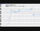 【調声晒し投稿祭2022】ホシアイ【京煎堂二郎】