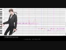 【調声晒し】ミカイタクビート【安樂狂時 / UTAUCover】