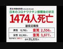 死亡率 ZERO なのに、毒ワクチンは必要ですか？？？