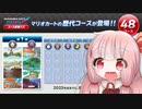 琴葉茜がマリオカートについててきとうにしゃべる【マリオカート8DX】