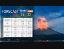 2022/02/20 ゆっくり天気