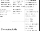 【VOCALOID】（I'm not) suicide