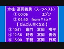 【① エデン 】【② from Y to Y 】【③④⑤ だんだん早くなる 】①② 冨岡義勇（スーツ） ③ 炭治郎　義勇　伊之助　④ 無一郎　義勇　善逸　⑤ 宇髄　義勇　悲鳴嶼【鬼滅のMMD】