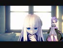 [CRYSTAR]ゆかりさんの辺獄物語part1[VOICEROID実況]