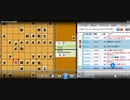 将棋界の新星！勢いNo.1生主　剛力みみみとの邂逅【たれ蔵】