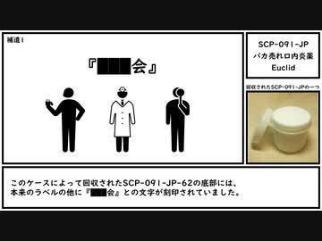 【ゆっくり紹介】SCP-091-JP【バカ売れ口内炎薬】