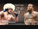 【MMA】ハビブ・ヌルマゴメドフ 全29勝 ハイライト