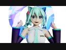 【MMD】Nyanyanyanyanya!【初音ミク】【猫の日】