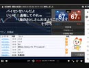 2022年　2月22日　さとし先輩　プーチンに踊らされるな相場♪