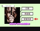 【トラウマブレイカー】SCP-1076・たった一人の愛しい我が子【ゆっくりSCP解説】