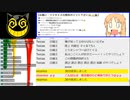 #735-1 2021年12月9日(木) 寝る前のおしゃべり