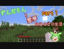ずんだもんと霊夢のほのぼの生活【part１】