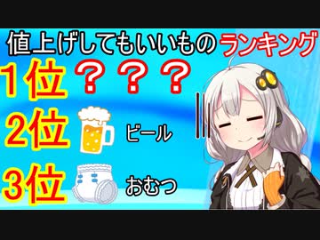 値上げしてもいい商品一位、アレだった