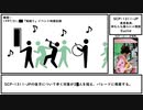 【ゆっくり紹介】SCP-1311-JP【東西東西、神も人も踊らにゃ損損】