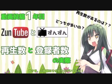 【動画投稿1年目】Youtubeとニコニコ動画の再生数と登録者数の実際
